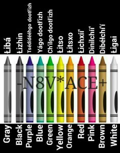 the names of different colored crayons on a black background with white writing in it