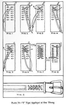 the diagram shows how to use different types of electrical devices in order to make an electronic device