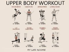 the upper body workout poster shows how to do it