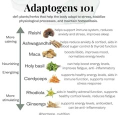 Hormone Nutrition, Medical Herbs, Western Medicine, Magical Herbs, Herbal Apothecary, Natural Healing Remedies, Herbal Healing, Herbal Magic, Home Health Remedies