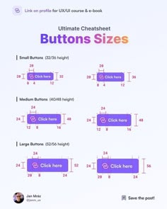 the ultimate guide to using buttons in your web page for infos and content creation