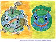 10 Best world environment day posters images | World environment day ...