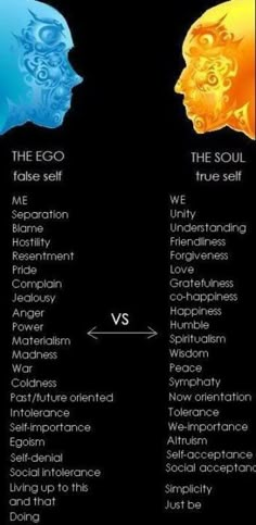 The SOUL wants to heal....when you move out of ego you can see your SOUL. EGO......E=edging O=out G=God Fii Puternic, Ego Vs Soul, Now Quotes, Self Acceptance, Mind Body Soul, Guided Meditation, Spiritual Awakening, Psych, Namaste