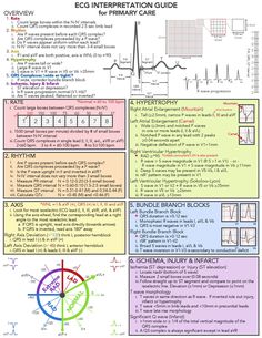 Ekg Interpretation, Nurse Teaching, Ecg Interpretation, Nursing Study Guide, Nursing Mnemonics