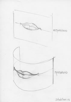 three different views of the same object in one drawing, each with their own point of view