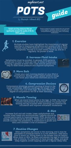 An infographic taken from the myheart.net POTS resource that details some of the treatments of POTS syndrome Time Life