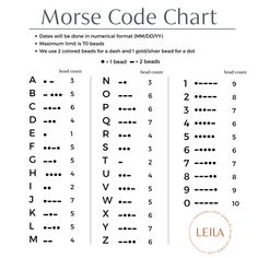 morse code chart with the letters, numbers and symbols for each letter in order to be written