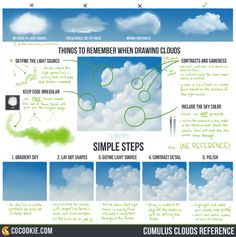 an image of clouds in the sky with some information about them and how to use them