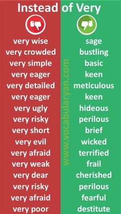 two different types of words that are in the same language, one is red and green