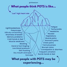 A common misconception is that POTS is "just" high heart rate, but it affects everyone differently and can cause a wide array of symptoms… | Instagram High Heart Rate, Numb Hands, Mouth And Eyes, Blurred Vision