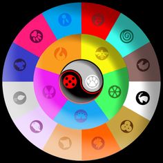 a colorful wheel with different icons on it