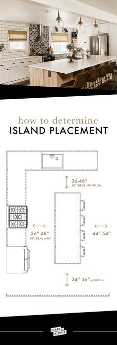 a kitchen with an island in the middle and a drawing on the wall above it that says how to determine island placement