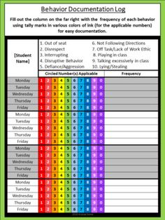 the behavior documentation sheet for students to use in their classroom, including numbers and colors