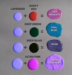 the different shades of paint are labeled in each color, including teal green, deep blue, and neon lavender