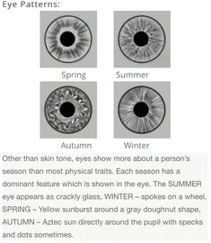 Energy Types, Color Analysis Summer, Soft Autumn Color Palette, Summer Eyes, Colour Analysis, Eye Pattern, Fashion Designing, Fall Color Palette