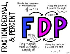 a poster with the words fdp and fraction division