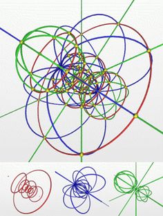 four different colored circles are arranged in the same pattern