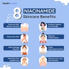 Niacinamide Pairing, Niacinamide Benefits Skin Care, Niacinamide Skincare, Niacinamide Benefits, Acne Hyperpigmentation, Spa Time, Skin Advice, Marketing Inspiration, Skin Hyperpigmentation