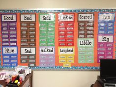 a bulletin board with words and pictures on it in front of a computer desk area