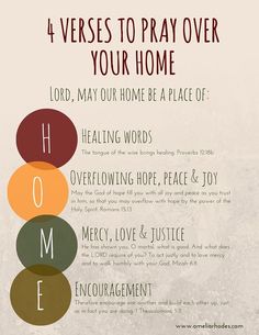 a poster with the words 4 verses to pray over your home