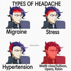 four different types of headaches in anime