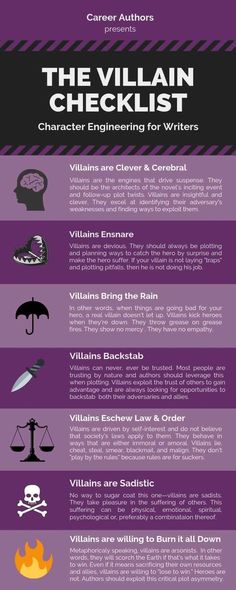 the villain checklist character engineering for witches