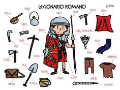 Romans For Kids, Ancient History Timeline, Imperiul Roman, Rod And Staff, History Timeline