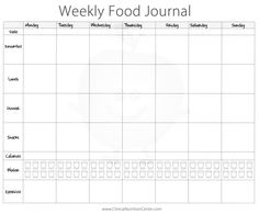 Importance of Keeping a Food Diary (Free Printout) - Paula's healthy living Food Journal Printable, Food Journal Template, Fitness Journal Printable, Food Diary Template, Diary Template, Fitness Wallpaper, To Do Planner, Fitness Planner Printable, Food Tracker