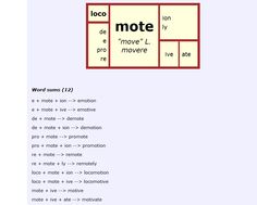 the word mote is written in different languages