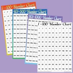 Practice counting to 1000 with this FREE set of number charts. Color ...