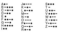 the letters and numbers are arranged in different ways, including one that has been written on it