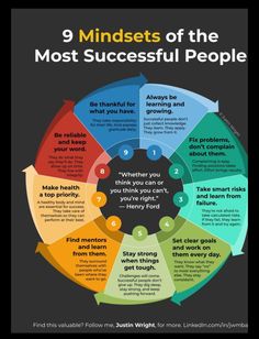 the 9 minds of the most successful people