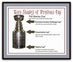 the stanley cup trophy is labeled in red and white with arrows pointing up to it