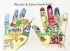 a drawing of two hands with different pictures on them and the words my past & future hands told