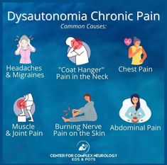 Autonomic Nervous System Dysfunction, Ehlers Danlos Syndrome Awareness, Dysautonomia Pots, Chronic Pain Awareness, Cognitive Impairment, Migraine Pain, Chronic Migraines, Migraine Headaches, Chest Pain