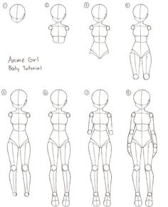 How To Draw Human Figure Step By Step, Human Figure Sketches For Beginners, Art Sketches Easy Simple Drawings Pencil, Sketch Tips, Shape Drawing, Drawing Anime Bodies, Body Tutorial, Lip Tutorial