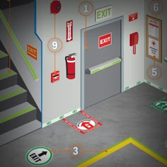 an exit sign is on the wall next to some stairs and fire extinguishers