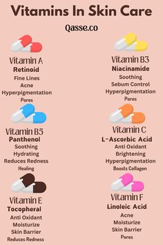 Vitamins in skin care. #skincare #skincare_routine #skincare_aesthetic #skincare_products #skincare_tips #skincare_natural #skincare_essentials #skincare_hacks #skincare_aesthetics #skincare_steps #skincare_goals #skincare_regimen #skincare_face #skincare_girl_aesthetic #skincare_beauty #skincare_makeup #skincare_product #skincare_secrets #skincare_routine_products #skincare_aesthetic_face #skincare_ideas #skincare_treatment #skincare_tip #skincare_for_oily_skin #skincare_routine_order #skincare_acne #skincare_order #skincare_aesthetic_products #skincare_routines_steps #skincares #skincare_for_acne #skincare_products_best #skincare_tips_beauty_secrets #skincare_trends #skincare_for_combination_skin #skincare_and_beauty #skincare_best #skincare_rutine #skincare_treatments Skin Care Vitamins, Skincare Knowledge, Skincare Girl, Product Skincare, Skincare Aesthetics, Steps Skincare, Skincare Steps, Skin Vitamins