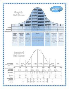 an image of a diagram of the structure of a pyramid and its corresponding structures are shown in