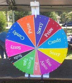 there is a colorful wheel with words on it