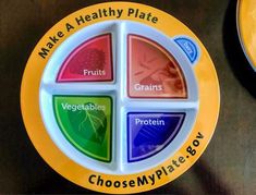 a plate with four sections labeled in different colors and words on it, along with the word make a healthy plate