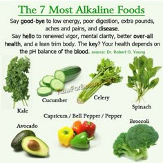 Liver Cleanse Diet, Poor Digestion, Food Charts, Alkaline Diet, Alkaline Foods, Diet Healthy, Healing Food, Food Facts, Trans Fat