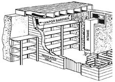 a drawing of the vapor barrier in front of a building with stairs leading up to it