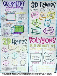 four posters with different types of polygonics and their corresponding numbers are on the wall