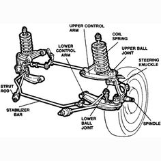 2002 toyota tundra front suspension diagram | Lotus - Page 2 - Toyota ...