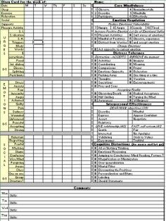 Dialectical Behavior Therapy; One Example of a Diary Card Distress Tolerance, Counseling Psychology