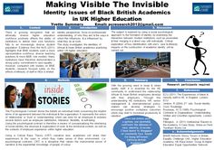 the article is about making visible the invisible identity issues of british students in higher education