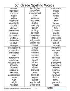 8th grade spelling bee words - Google Search | Spelling | Pinterest ...