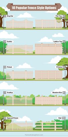 the different types of fences and trees