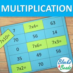 a blue and yellow poster with the words multiplication on it, next to a